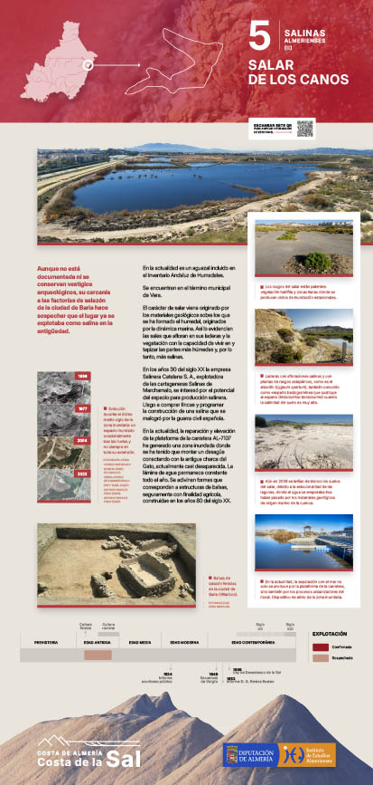 Exposición Costa de la Sal, panel 05
